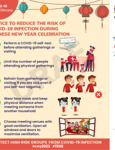 Advice To Reduce The Risk Of COVID-19 Infection During Chinese New Year Celebration